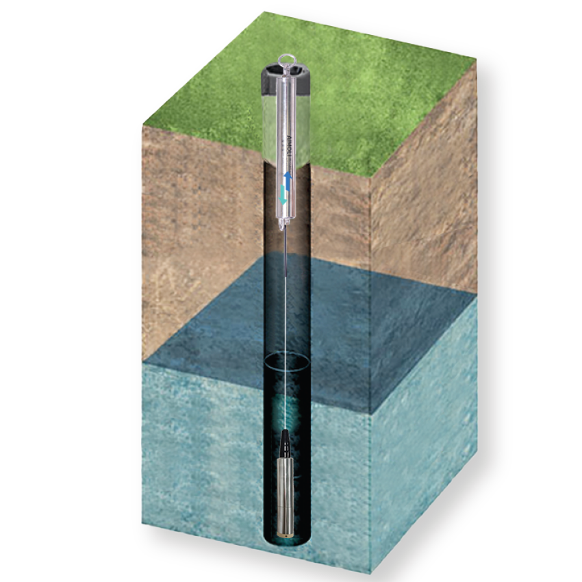 AML136地下水及地質水文儀